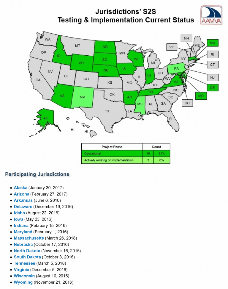 Is your drivers license or state ID in the national REAL-ID database ...