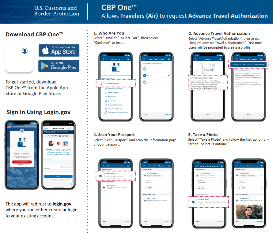 advanced travel authorization